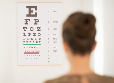 Vizyon Snellen grafik ile test kadın arkasından gördüm