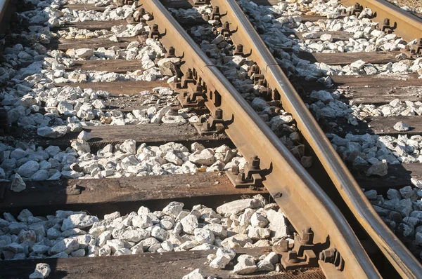 Railroads rails, sleepers and gravel