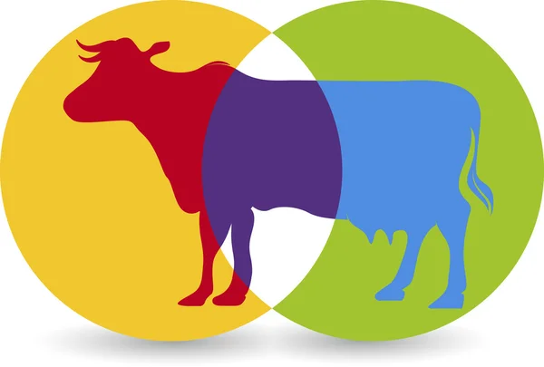 Logo della mucca — Vettoriale Stock