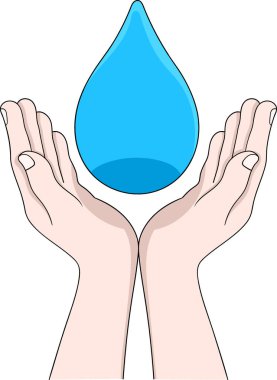 Bu illüstrasyon, bir su damlasını koruyan ellerle sembolize edilen gelecek nesillerin hayatta kalmasını sağlamak için çevreyi korumayı temsil ediyor.