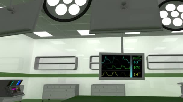 Sala operatoria in ospedale — Video Stock