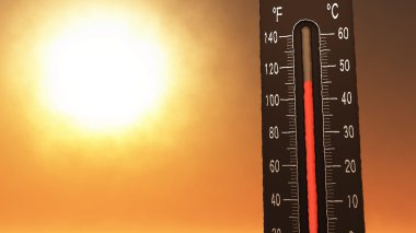 Celsius ve Fahrenheit sıcaklık gösterilen termometre