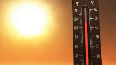 Celsius ve Fahrenheit sıcaklık gösterilen termometre