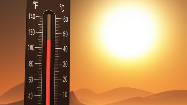 Celsius ve Fahrenheit sıcaklık gösterilen termometre