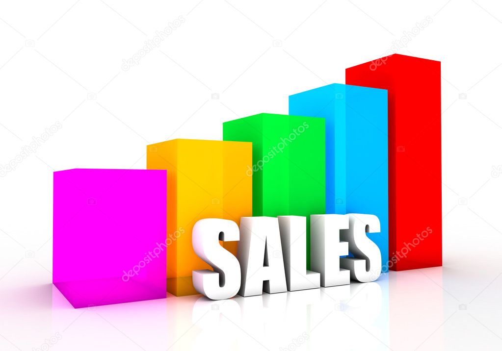 Sales color Chart