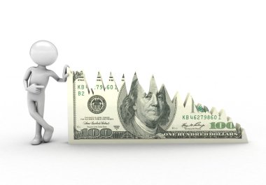 kriz grafik Doları