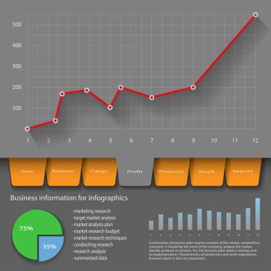 Infographics sayfa şablonu. Pano, grafikler ve.