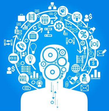 insan zekası kavramı