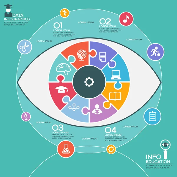 Menschliches Auge mit infografischer Bildung — Stockvektor