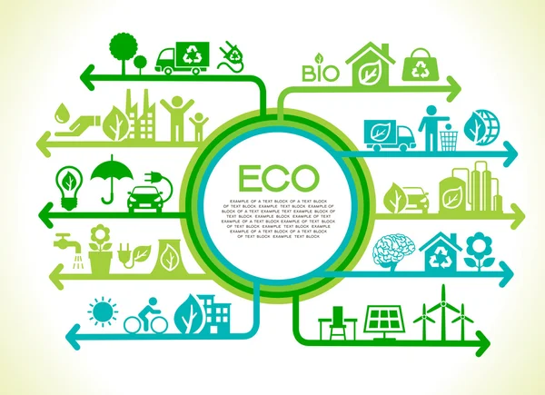 Banner de concepto ecológico — Archivo Imágenes Vectoriales