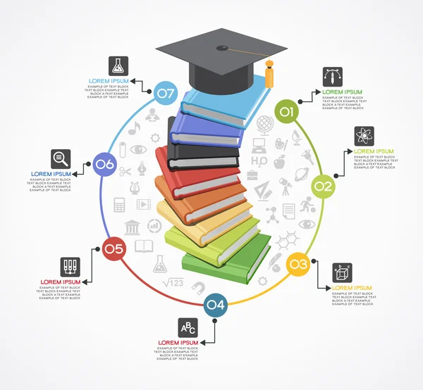 Eğitim infographics adımları — Stok Vektör