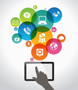 Sosyal iletişim kavramı