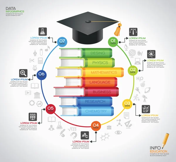 steps of Education infographics