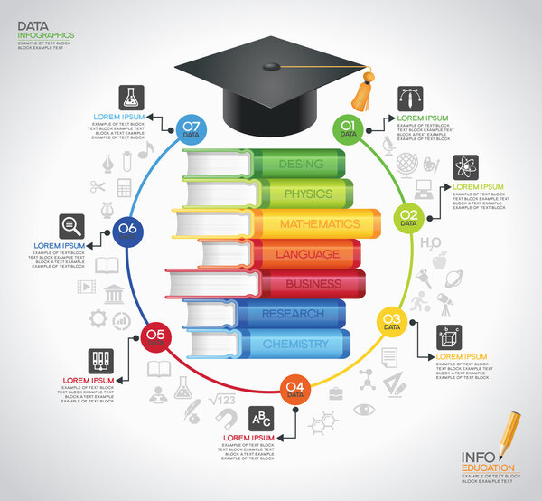 steps of Education infographics