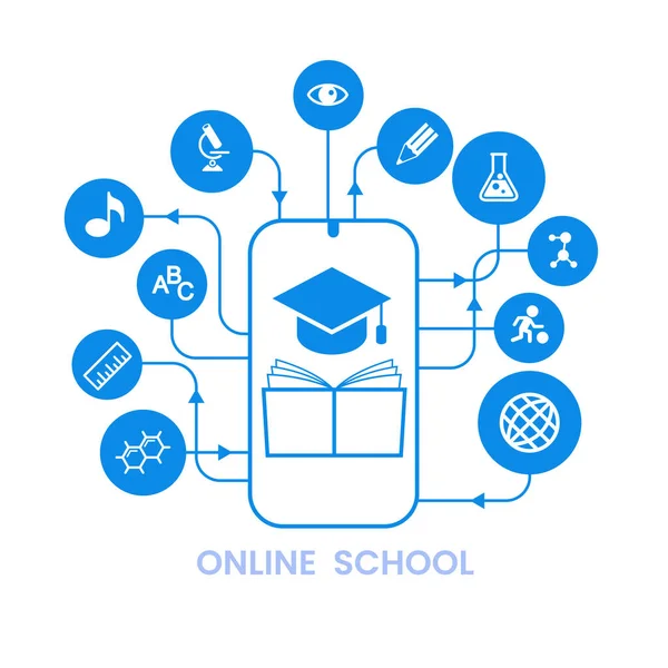 Concepto Aprendizaje Electrónico Icono Aprendizaje Distancia Cursos Formación Línea Ocio — Archivo Imágenes Vectoriales