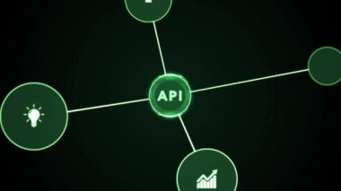 API - Uygulama Programı Arayüzü. Yazılım geliştirme aracı. İş, modern teknoloji, İnternet ve ağ kurma kavramı.