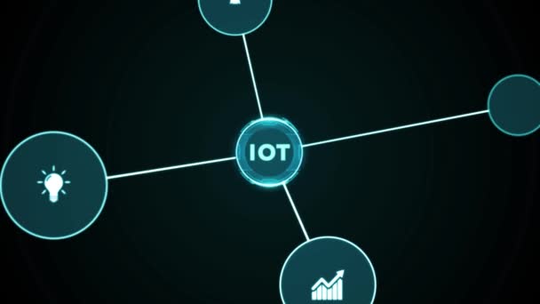 Internet Las Cosas Concepto Iot Empresario Ofrece Productos Soluciones Iot — Vídeos de Stock