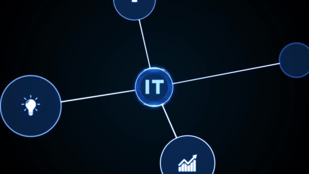 Negocios Tecnología Internet Concepto Red Tecnología Informática — Vídeos de Stock