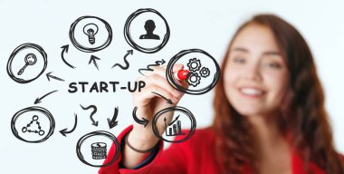 İş, Teknoloji, İnternet ve ağ konsepti. Kitle fonlu yatırım girişimi sermayesi başlat. Girişimcilik.