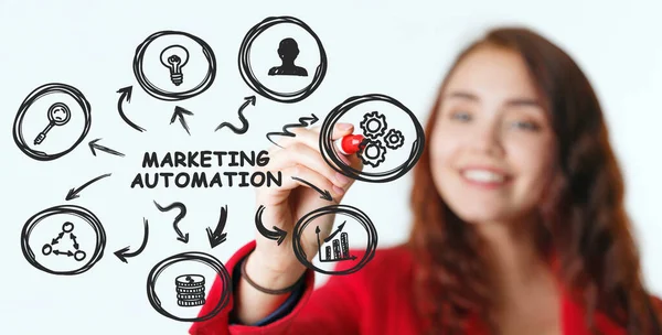 Estratégia Planejamento Marketing Negócios Tecnologia Internet Conceito Rede Jovem Empresário — Fotografia de Stock
