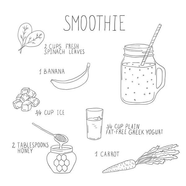 Smoothie-Rezept mit Flasche und Zutaten. Entgiftung, gesunde Ernährung. — Stockvektor