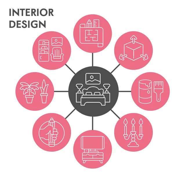 Moderna decorazione d'interni modello di design infografico con icone. Visualizzazione infografica interna su sfondo bianco. Modello di ristrutturazione per la presentazione. Illustrazione vettoriale per infografica. — Vettoriale Stock