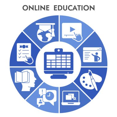 Simgeli modern çevrimiçi eğitim Infographic tasarım şablonu. Beyaz arka planda Infographic görselleştirme üzerinde küresel çalışma. Infographic için yaratıcı vektör illüstrasyonu.