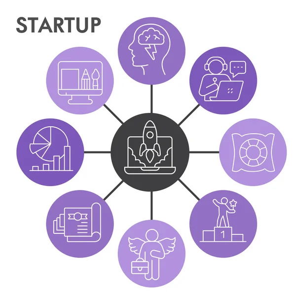 Moderne Start-up-Infografik Design-Vorlage mit Symbolen. Existenzgründung und Erfolg Infografische Visualisierung im Bubble Design auf weißem Hintergrund. Kreative Vektorillustration für die Infografik. — Stockvektor