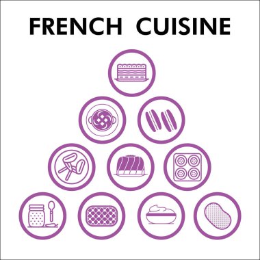 Modern Fransız mutfağı Infographic tasarım şablonu. Beyaz arka planda 90 basamaklı kabarcık tasarımı ile Fransız gıda fobi görselleştirmesi. Sunum için Fransız mutfak şablonu.