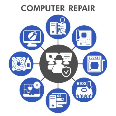 Modern pcrepair Infographic tasarım şablonu. Beyaz arka planda dokuz basamaklı yuvarlak tasarımla Pcrepair merkez infografik görselleştirmesi. Sunum için mükemmel şablon. Bilgisel illüstrasyon.