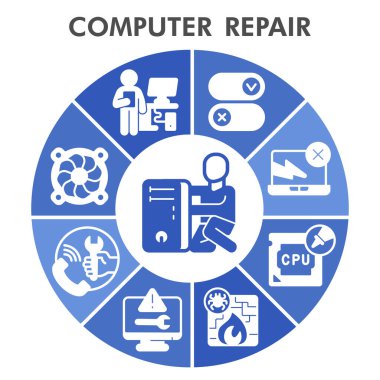 Modern pcrepair Infographic tasarım şablonu. Beyaz arka planda dokuz basamaklı yuvarlak tasarımla Pcrepair merkez infografik görselleştirmesi. Sunum için mükemmel şablon. Bilgisel illüstrasyon.