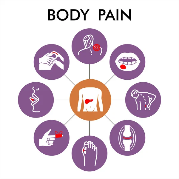 Σύγχρονη πόνο στο σώμα Infographic πρότυπο σχεδιασμού. ανθρώπινη νοσήματα inphographic οπτικοποίηση με εννέα βήματα κύκλο σχεδιασμό σε μωβ φόντο. Υπόδειγμα Ache για παρουσίαση. — Διανυσματικό Αρχείο