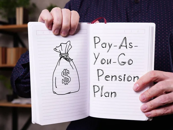 Die umlagefinanzierte Rentenversicherung wird auf dem Geschäftsfoto mit dem Text gezeigt — Stockfoto