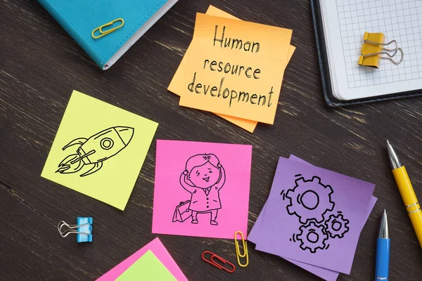 Human resource development is shown on a photo using the text