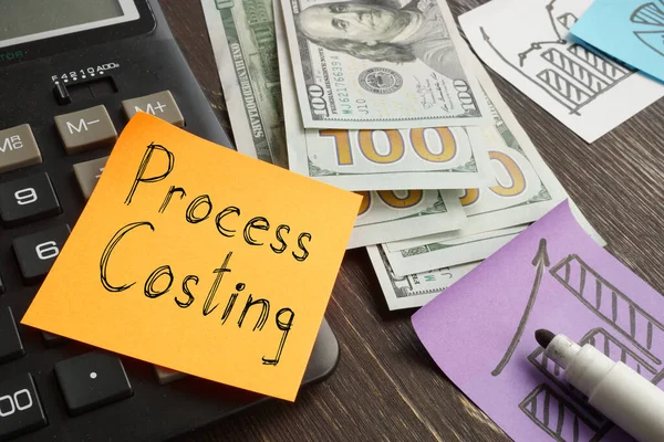 Process costing is shown on the business photo using the text — Stock Photo, Image
