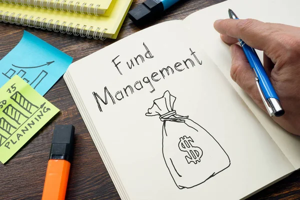 Fund Management Shown Business Photo Using Text — Φωτογραφία Αρχείου