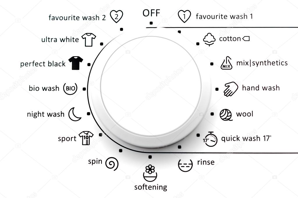 Photos washing machine dials Washing Machine Dial — Stock Photo © ANRiPhoto 117234428