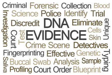 DNA Evidence Word Cloud clipart