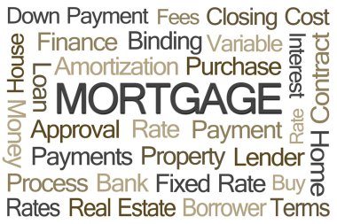 Mortgage kelime bulutu