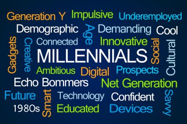 Millennials kelime bulutu