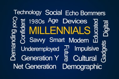 Millennials kelime bulutu