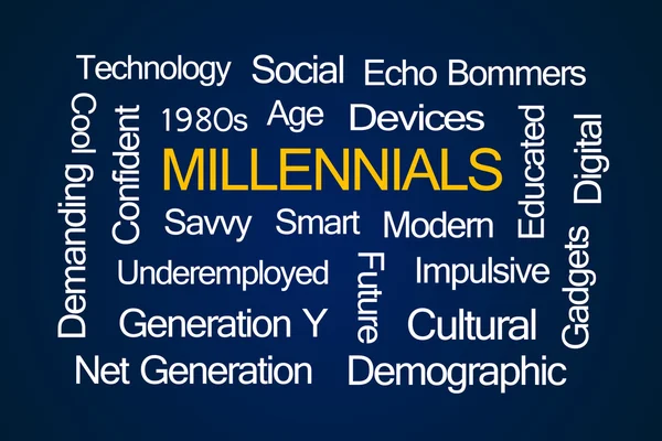 Millennials kelime bulutu