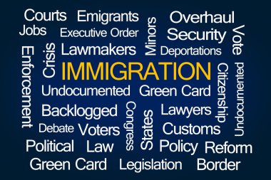 Göçmenlik kelime bulutu