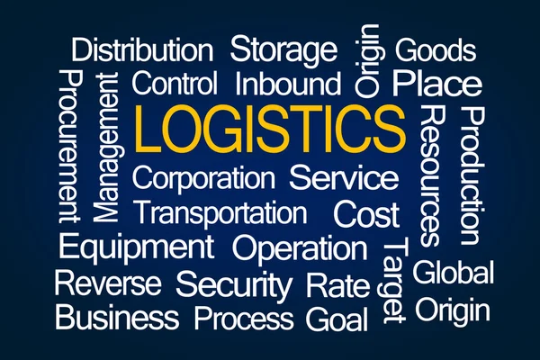 Logistics Word Cloud — Stock Photo, Image