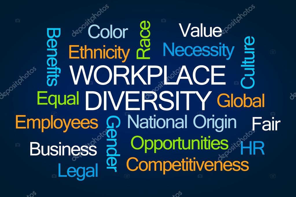 Pictures Diversity Workplace Workplace Diversity Word Cloud