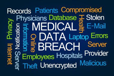 Medical Data Breach Word Cloud clipart