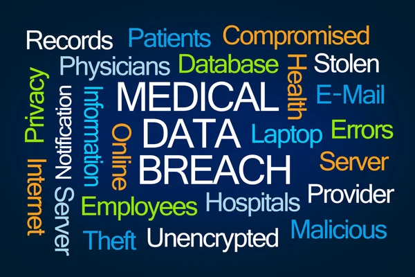 Medical Data Breach Word Cloud — Stock Photo, Image