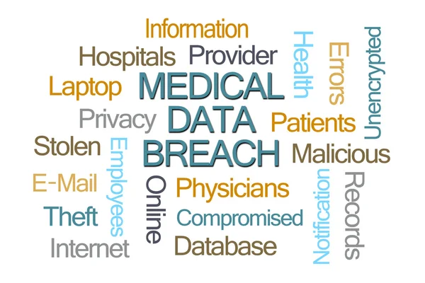 Medical Data Breach Word Cloud — Stock Photo, Image