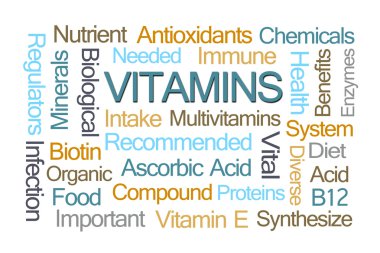 Vitaminler kelime bulutu