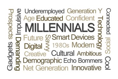 Millennials kelime bulutu